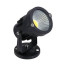 LAMPU SOROT LED