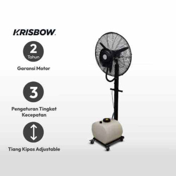 Penyewaan Alat Pendingin/Kipas Evaporator