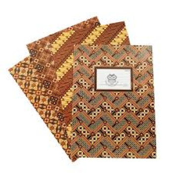 MAP BATIK