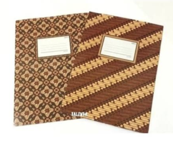 Map Batik