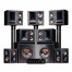 Sewa Sound System (5.000 watt)