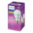 Lampu Led 12 Watt