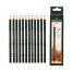 PENSIL 2B