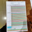 MR. 69 / Formulir PEWS (Pediatric Early Warning System)- REKAM MEDIK/REKAM MEDIS