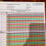 MR. 69 / Formulir PEWS (Pediatric Early Warning System)- REKAM MEDIK/REKAM MEDIS