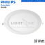  Lampu Panel  LED  