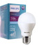 Lampu LED 15 Watt Lampu LED 15 Watt