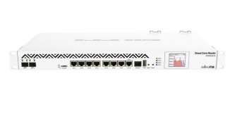 Router Mikrotik 4C