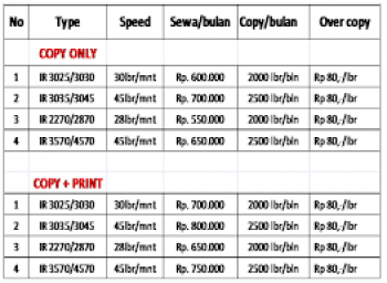 Jasa Cetak / Print  Uk. A4  / f4