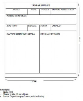 Cetak Lembar Disposisi
