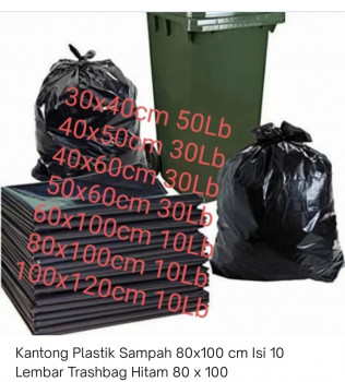 Plastik Sampah