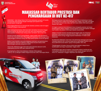 Iklan Kerjasama 1/2 Halaman Harian Disway Sulsel
