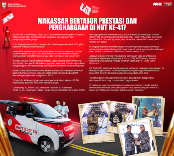 Iklan Kerjasama 1/2 Halaman Disway Sulsel