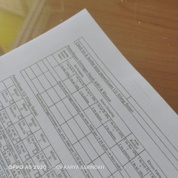 Cheek List Dan Lembar Kerja Pemeriksaan Uji Silang Serasi- REKAM MEDIK/REKAM MEDIS