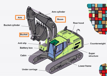 paket Perawatan preventif excavator
