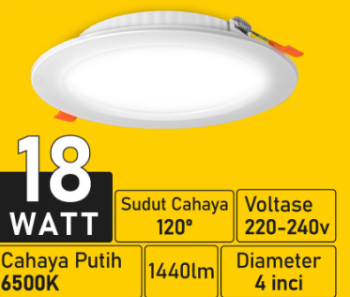 LAMPU DOWNLIGHT LED