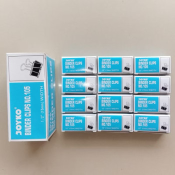 Penjepit Kertas no 105