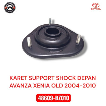 Karet Support